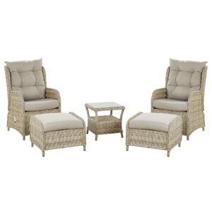 Loungeset PE rotan Beige PONZA