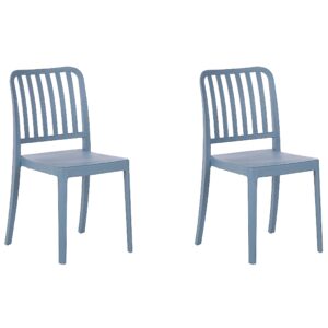 Set van 2 stoelen Synthetisch materiaal Blauw SERSALE