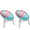 Set van 2 stoelen Turquoise ACAPULCO